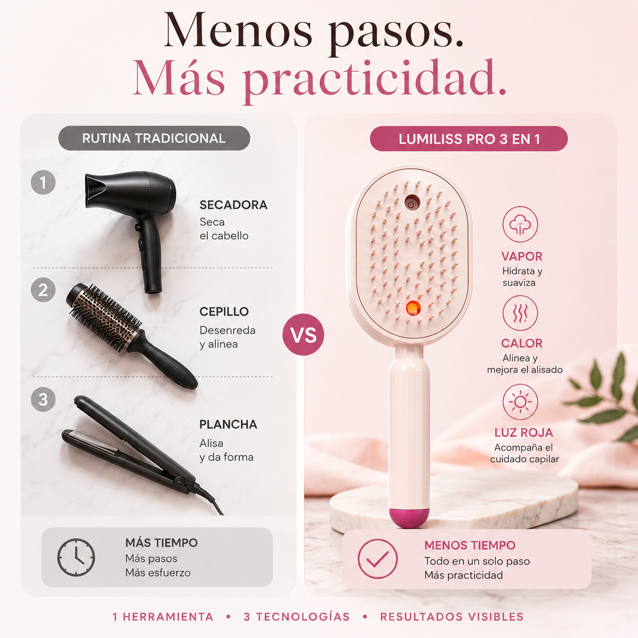 LumiLiss Pro 3 en 1 - Alisa, suaviza y peina sin complicarte.