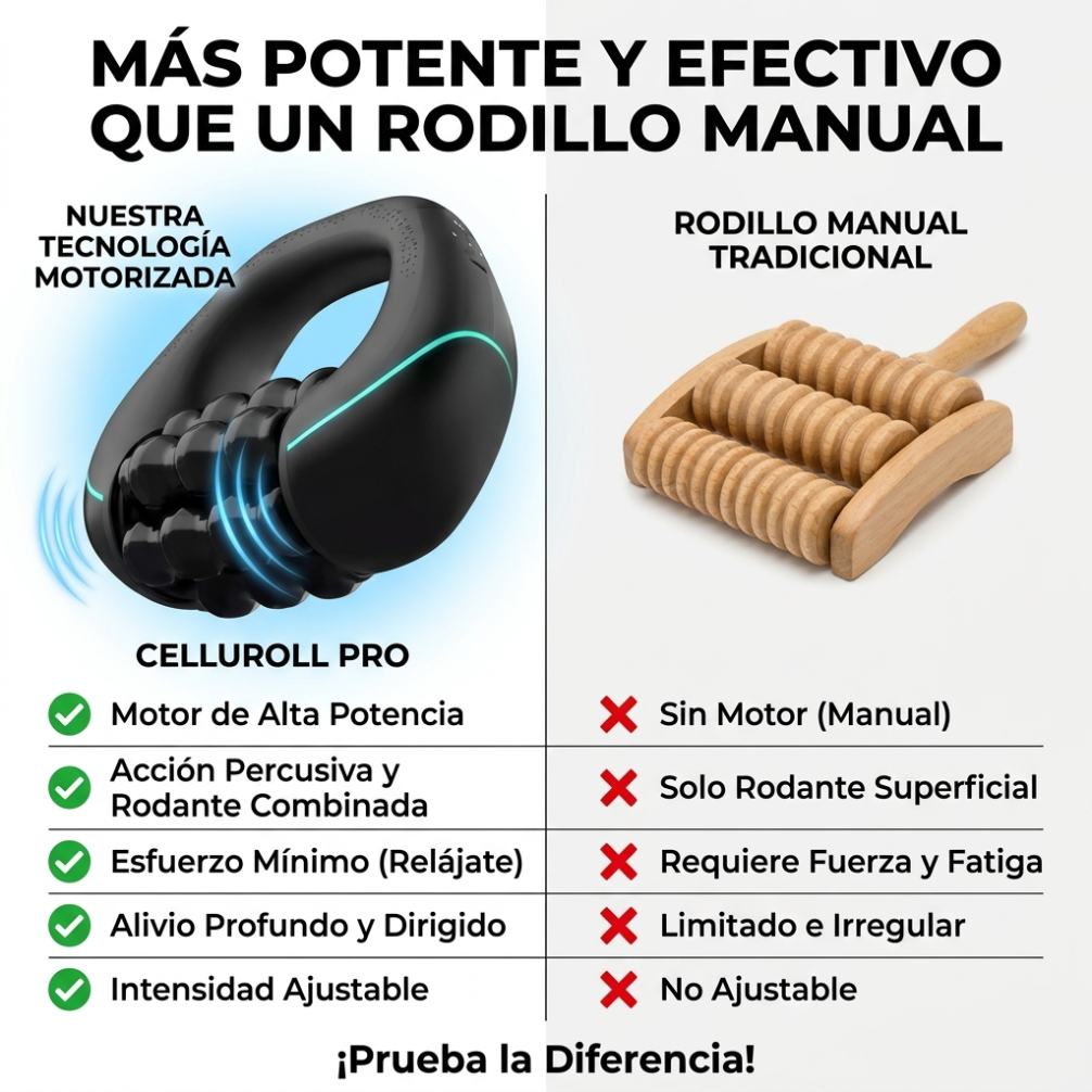 CelluRoll™ Pro - Masaje 360° para piernas ligeras